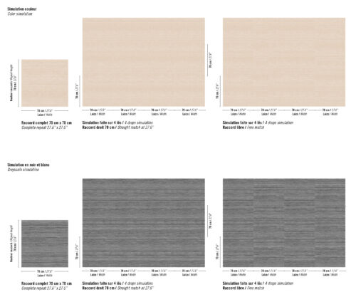 Tapeta Rhéa Le souffle du vent