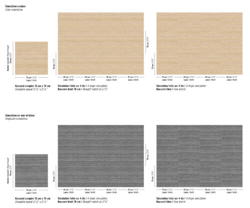 Tapeta Rhéa L'esprit des lieux