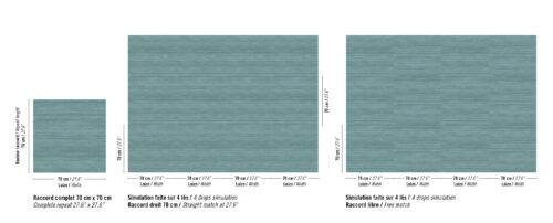 Tapeta Rhéa Esprit de vacances