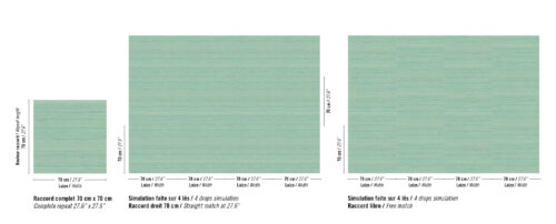 Tapeta Rhéa El labo verde