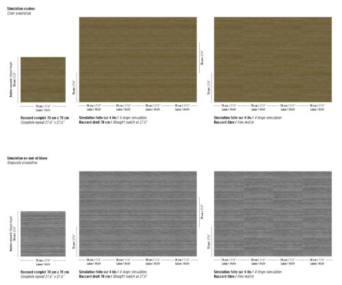 Tapeta Rhéa Entre mousse et lichen